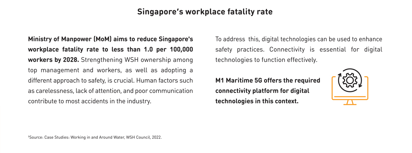 Singapore's workplace fatality rate